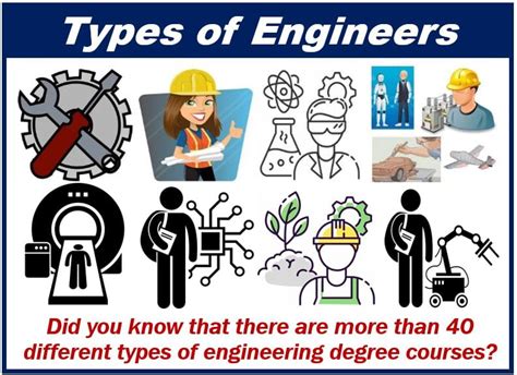 engineers meaning.